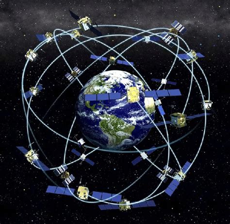 GPS palydovų sistemos iliustracija
