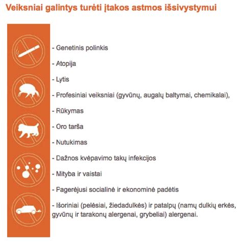Veiksniai, galintys sukelti burnos žaizdeles