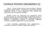 Cukraus poveikis organizmui infografika