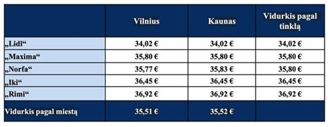Didžiausios ir mažiausios knygos pasaulyje palyginimas