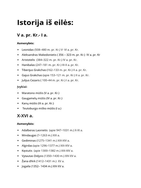 Keksiukų istorijos chronologija