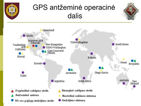 GPS palydovų orbitos