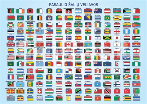 Pasaulio vėliavos ir sostinės žaidimo ekranas