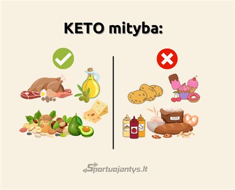 Galimi keto dietos šalutiniai poveikiai organizmui