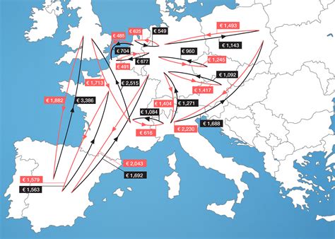 Nandu populiacijos plitimo keliai Europoje