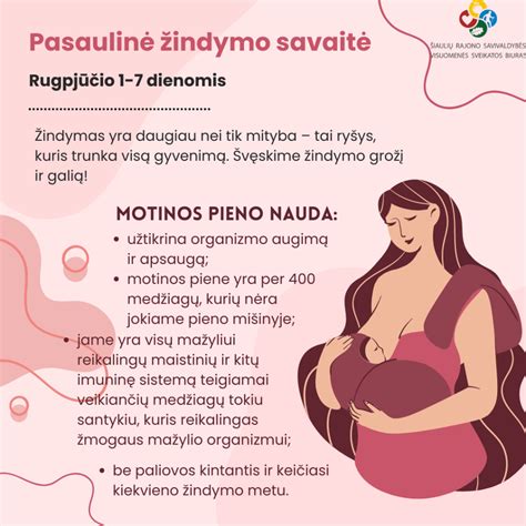 Pasaulinių sveikatos organizacijų žindymo rekomendacijos