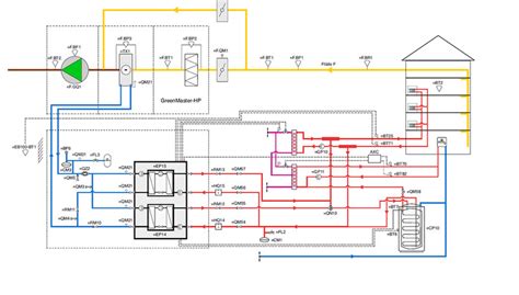 Rotacinio ir vibracinio siurblių pjūvio schema