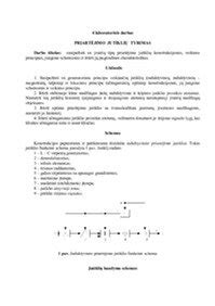 Skalbinių džiovyklių tipų palyginimas ir veikimo schemos