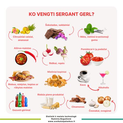 Mitybos rekomendacijos sergant gastritu