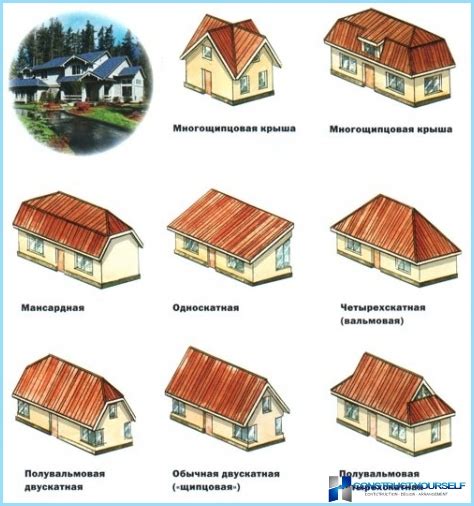 Skirtingi hanoko stogų tipai