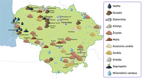 Pietų Amerikos gamtos ištekliai
