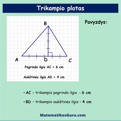 Kompromiso tarp kampo ir ploto diagrama