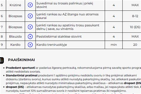 Pavyzdinė savaitės treniruočių programa vyrams virš 40 metų