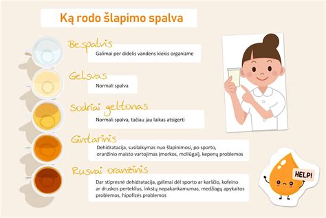 Sugedusios vištienos požymiai: spalva, kvapas, tekstūra