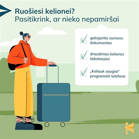 Kelionės draudimo dokumentai