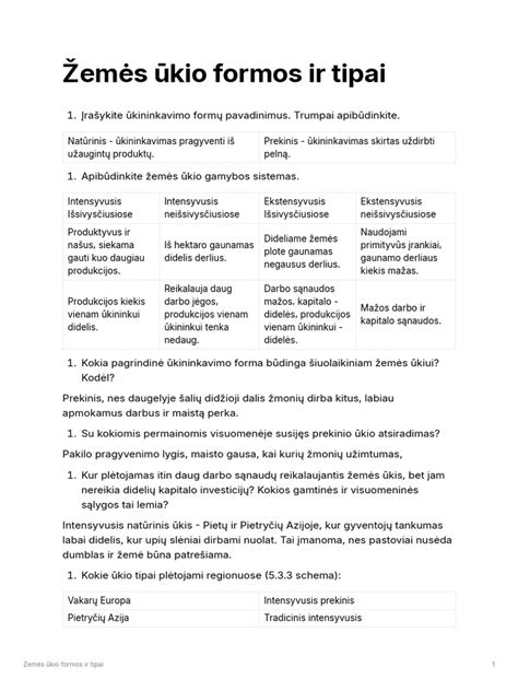 Faršo pasirinkimo vadovas: riebumas ir tipai