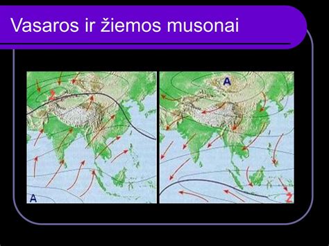 Indijos musoninių vėjų schema, iliustruojanti vasaros ir žiemos musonų kryptis