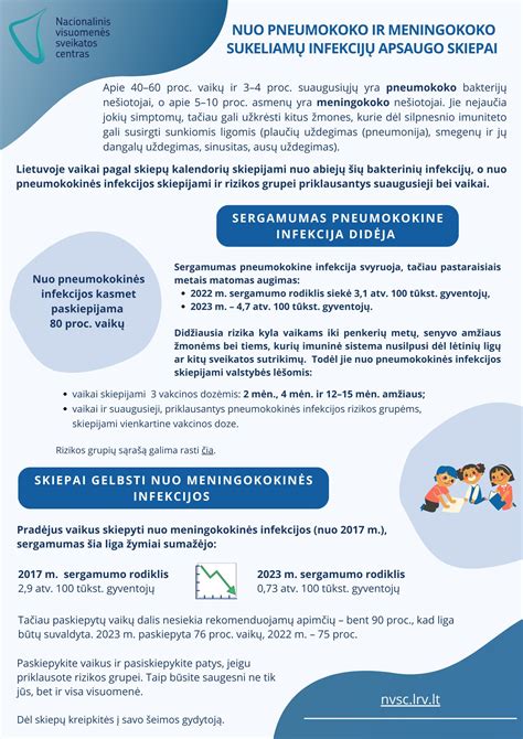 Meningokokinės infekcijos bėrimas (neskaidrėjančios dėmės)