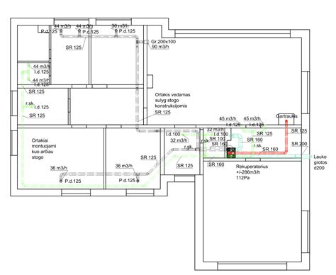 Ortakių išvedžiojimo schema pastate