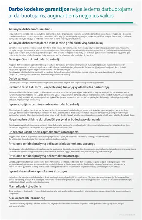 darbo kodekso lentelė