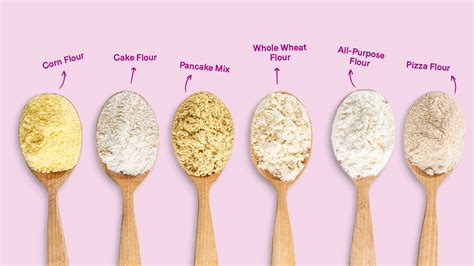 Different types of flour for cooking
