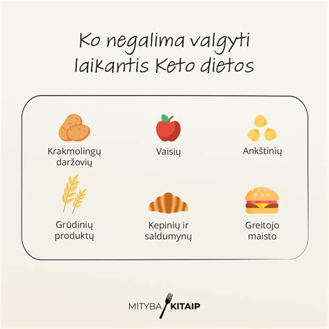 Grafikas, iliustruojantis svorio metimo tempus laikantis sriubos dietos