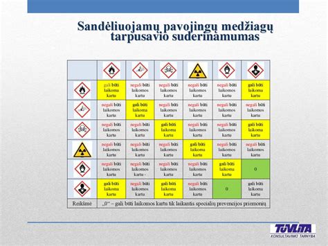 Medžiagų ir pluoštų įvairovė kojinėms