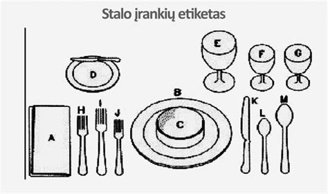 Įrankiai skirti serviruoti patiekalus iš bendrų indų