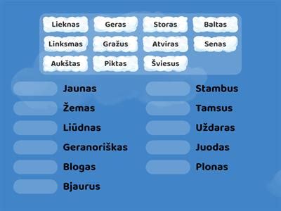 Lietuvių kalbos raida diagramoje