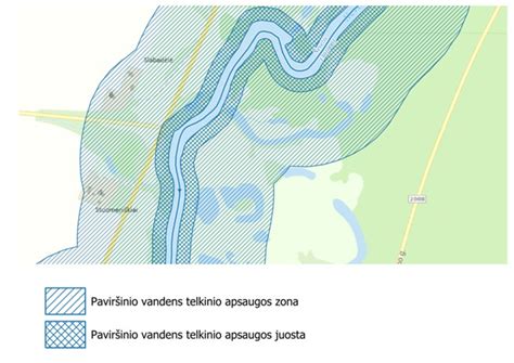 Vandens švilpynės ir jų garsas