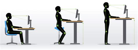 Pavyzdys: Konditerijos cecho darbo vietos ergonomika