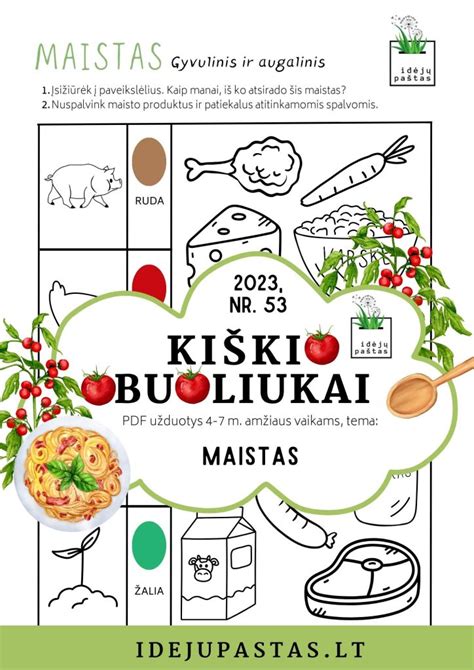 Biblinės nuorodos apie maistą ir mėsos valgymą