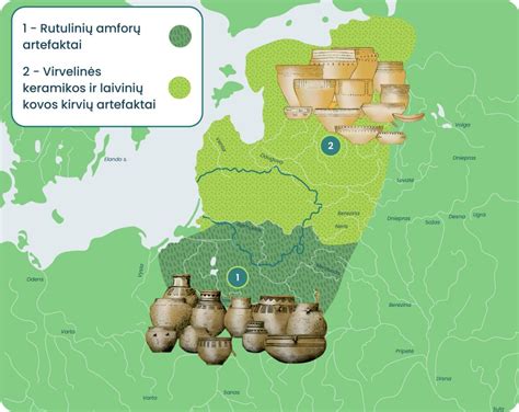 Mezolito laikų lankų ir iečių pavyzdžiai