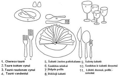 Stalo serviravimo pavyzdys kasdienei vakarienei