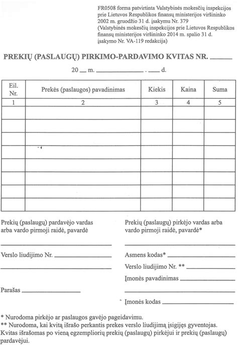 Pavyzdinis vaisto pirkimo kvitas su informacija apie apmokėjimą