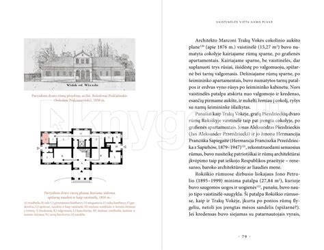 Istorinė Pandėlio dvaro nuotrauka arba schema