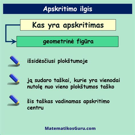 Schema rodanti kiaušinio padėtį vandenyje pagal šviežumą