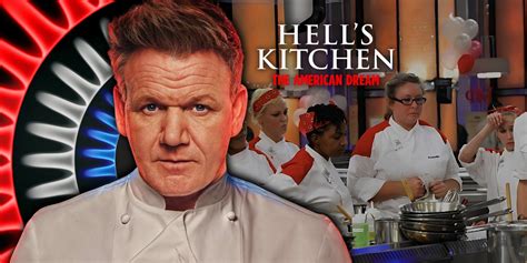 Gordonas Ramsay televizijos laidoje „Hell's Kitchen“