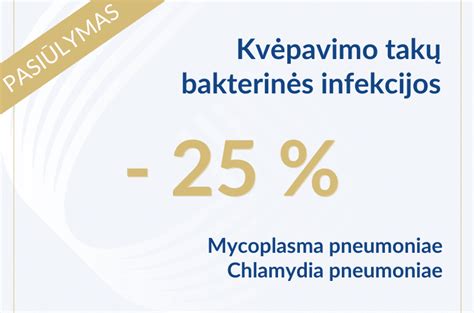 Bakterinės infekcijos, kurias gydo doksiciklinas, infografika