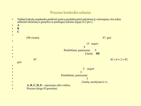 Kokybės kontrolės proceso schema mėsos gamyboje