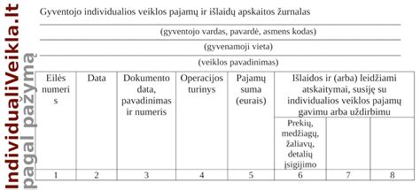 PSE mėsos pavyzdys ir palyginimas su normalia mėsa