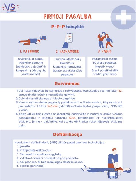 Pirmosios pagalbos teikimas perdozavus vaistų
