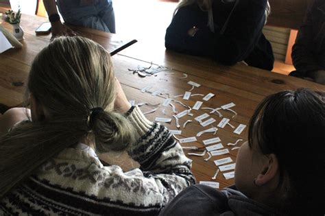 Asmeninio tobulėjimo grafikas