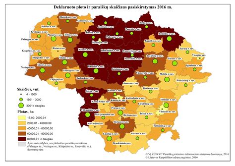 Tauragės apskrities žemės ūkio statistika tarpukariu
