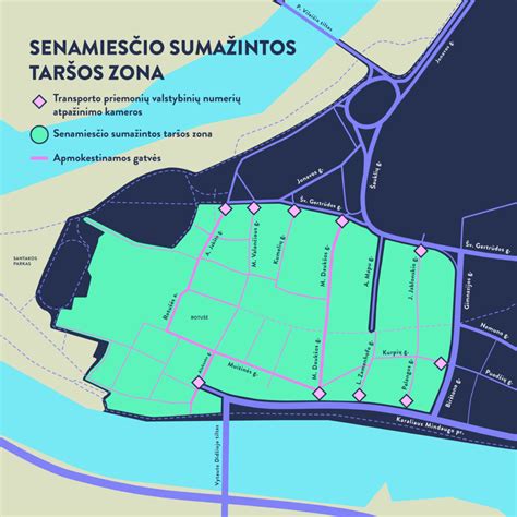 Kryžminės taršos schema