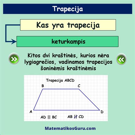 Ingerdientai trapiam pagrindui