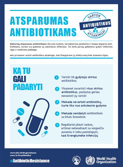 Atsparumas antibiotikams: bakterijų evoliucija ir atsparumo mechanizmai