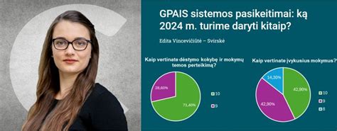 GPAIS sistemos iliustracija