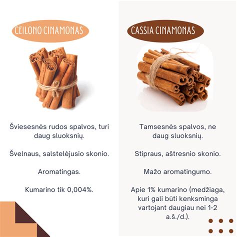 cinamonas ir ingredientai bandelėms