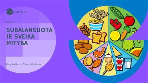 subalansuota mityba ir mėsos vieta joje